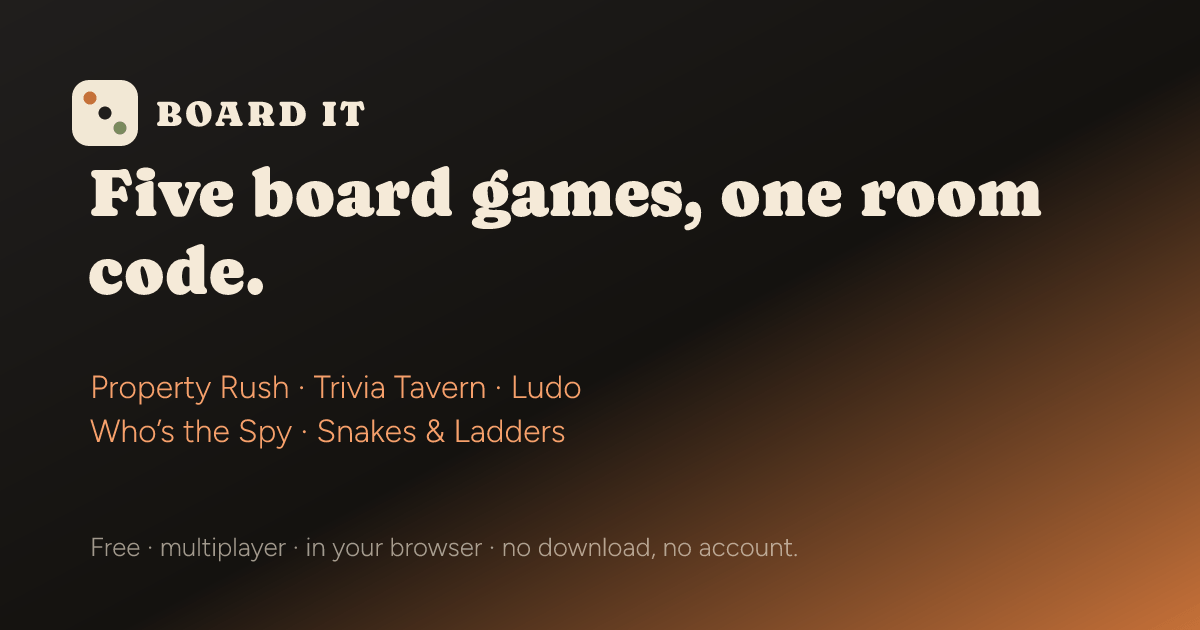 Boardit — five multiplayer board games in one browser table