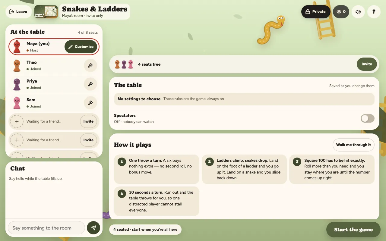 A Snakes and Ladders lobby on Boardit with four players seated